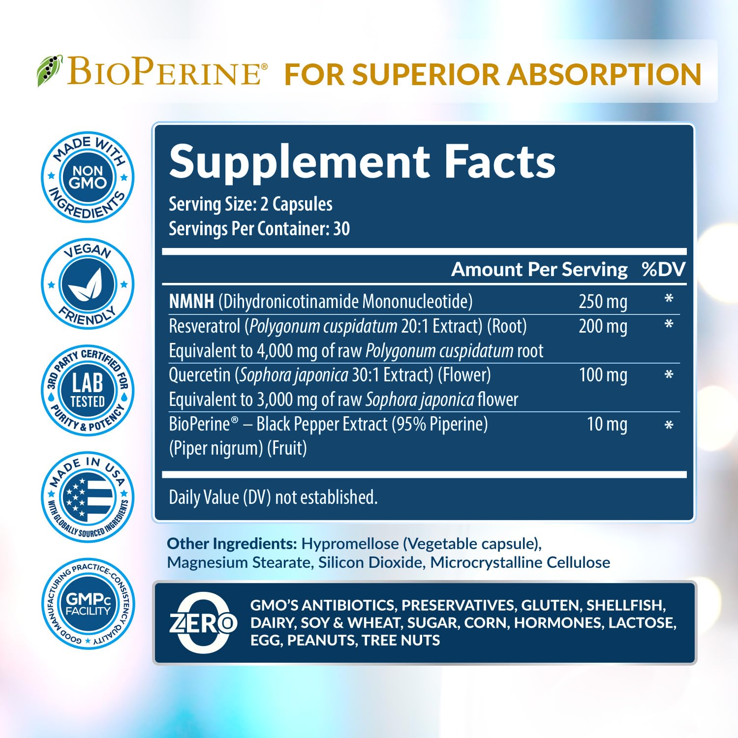 Graphical representation of NAD+ boosting NMNH