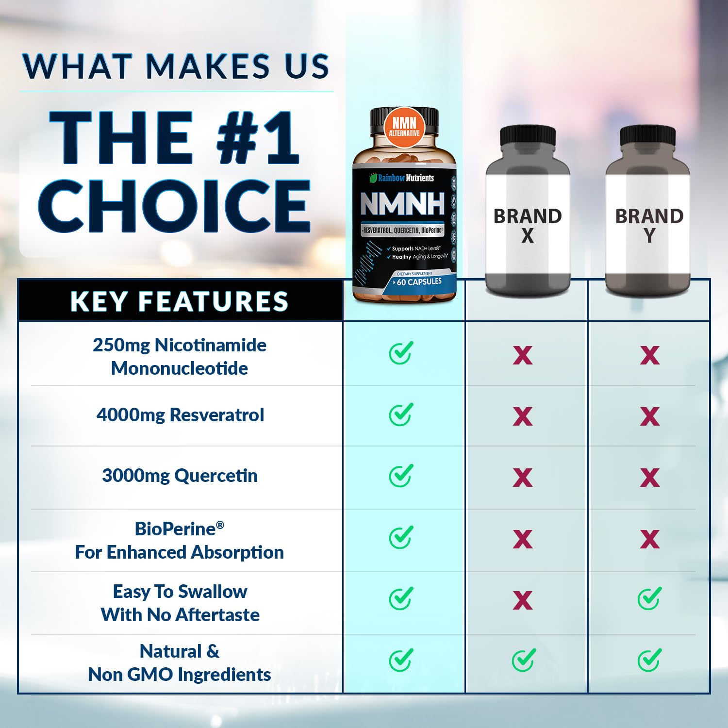 Lifestyle image illustrating youthful, vibrant skin and energy