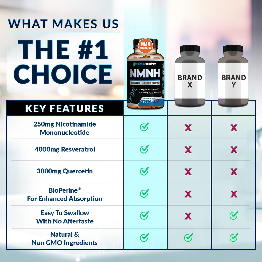 Lifestyle image illustrating youthful, vibrant skin and energy