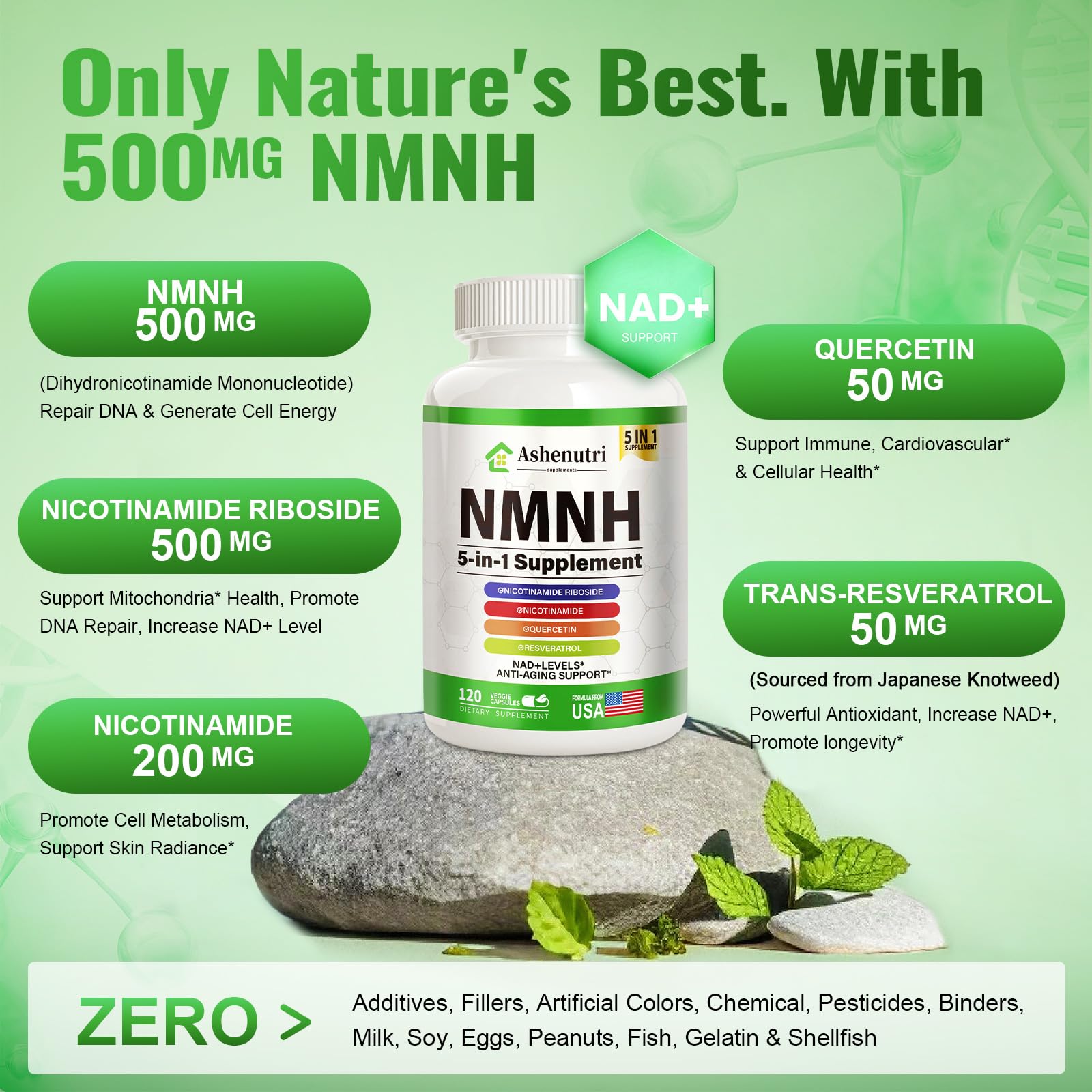 NMNH bottle with 120 capsules