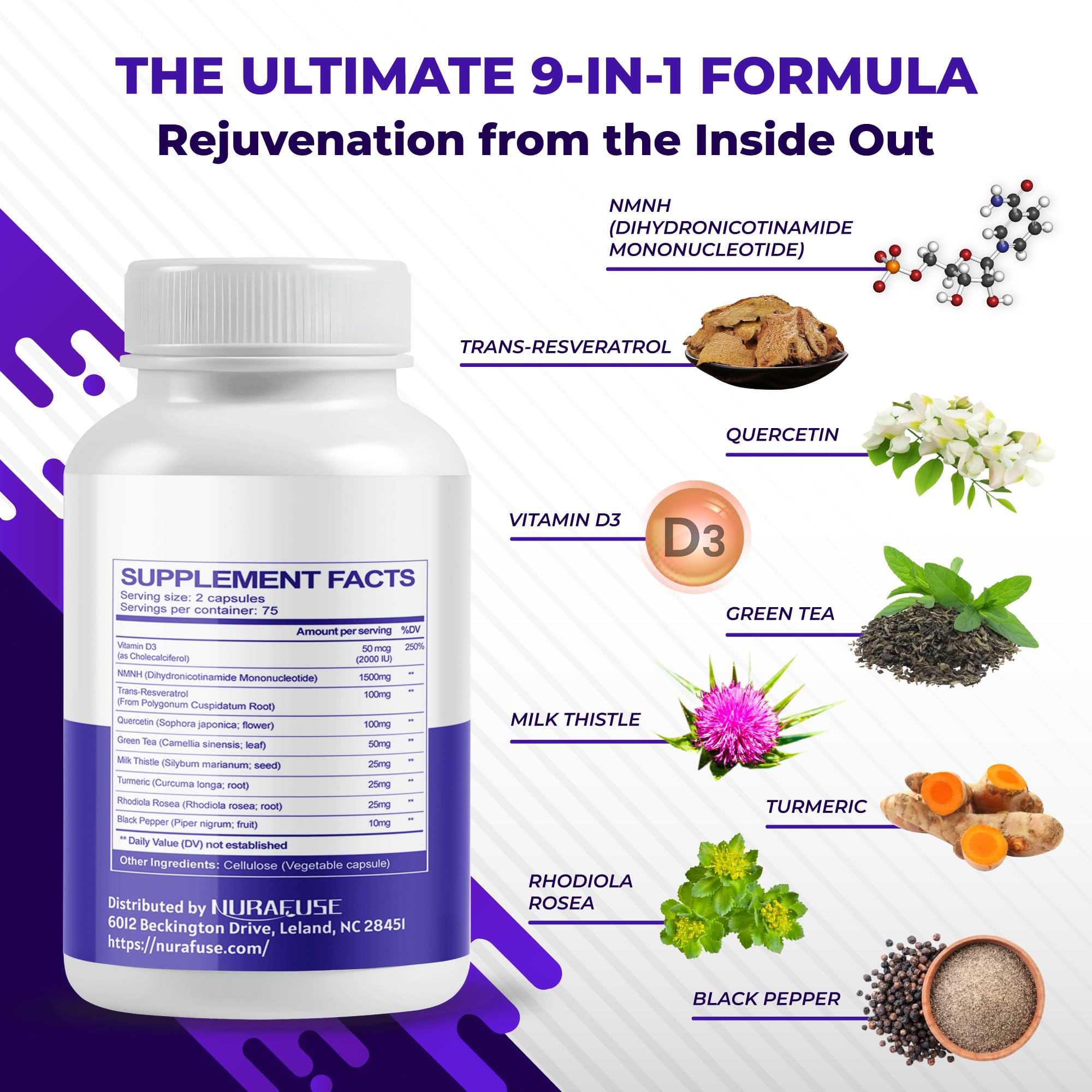 Ingredients: NMNH, Trans-Resveratrol, Quercetin