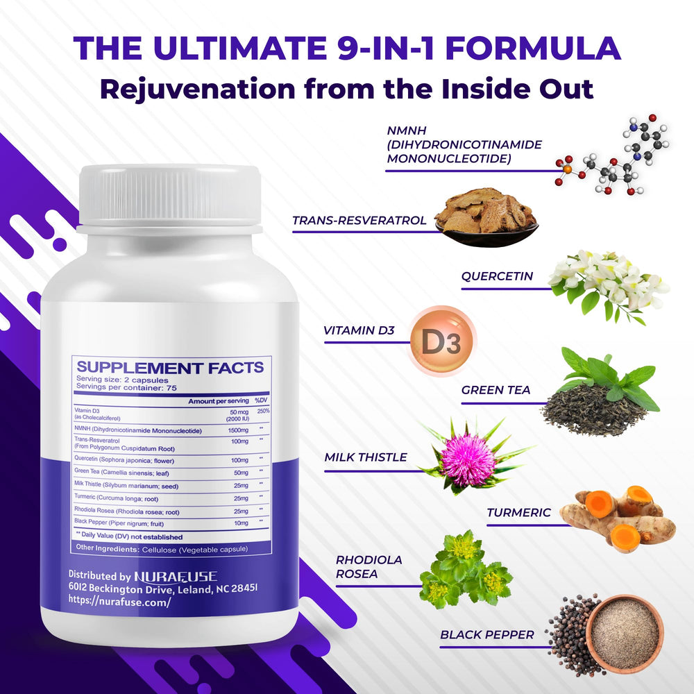 Ingredients: NMNH, Trans-Resveratrol, Quercetin