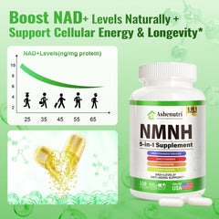 Niacinamide and Riboside ingredients