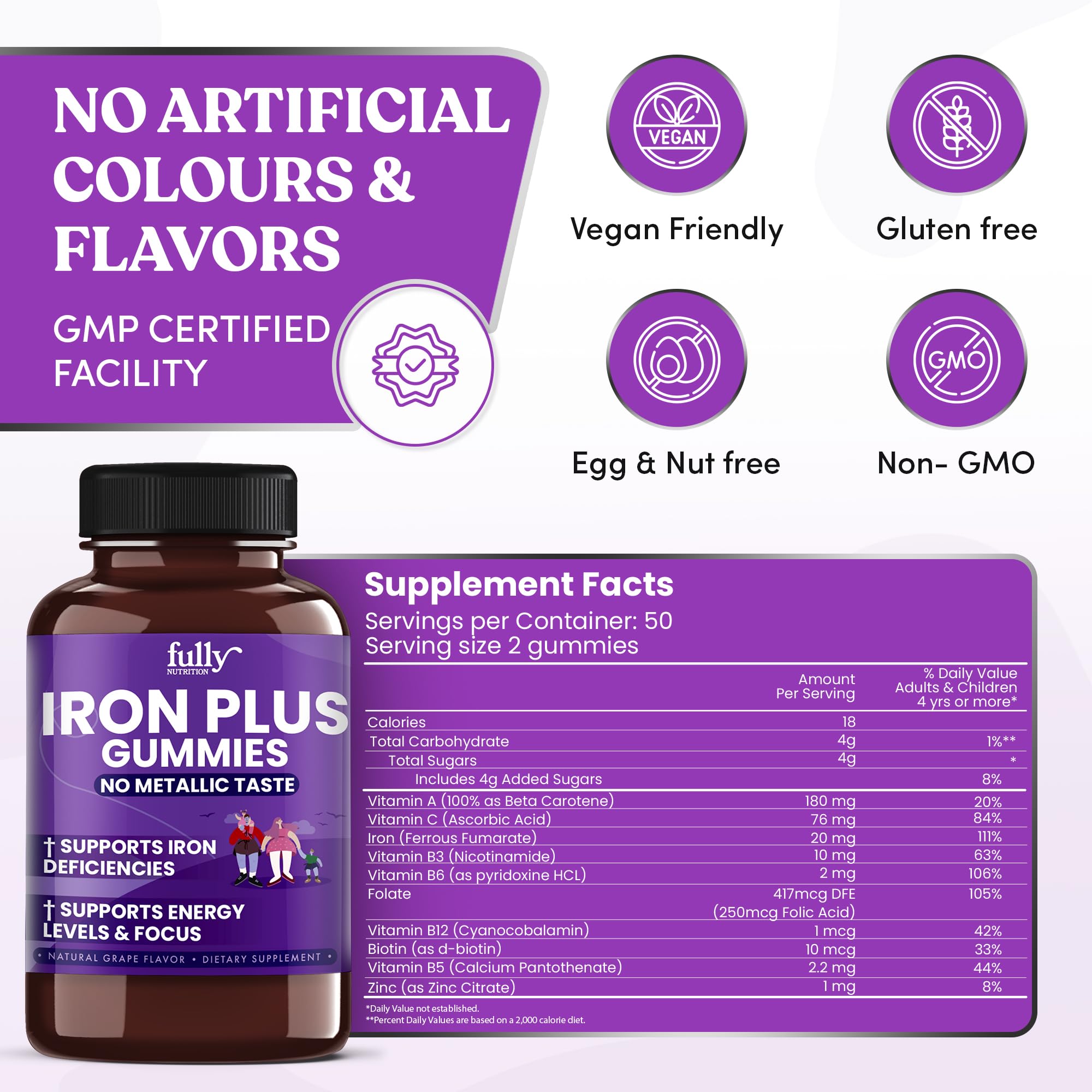 Graphic indicating no aftertaste for iron gummies.