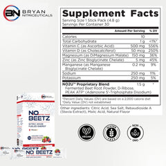 Back panel showing ingredients on the N.O. Beetz bottle