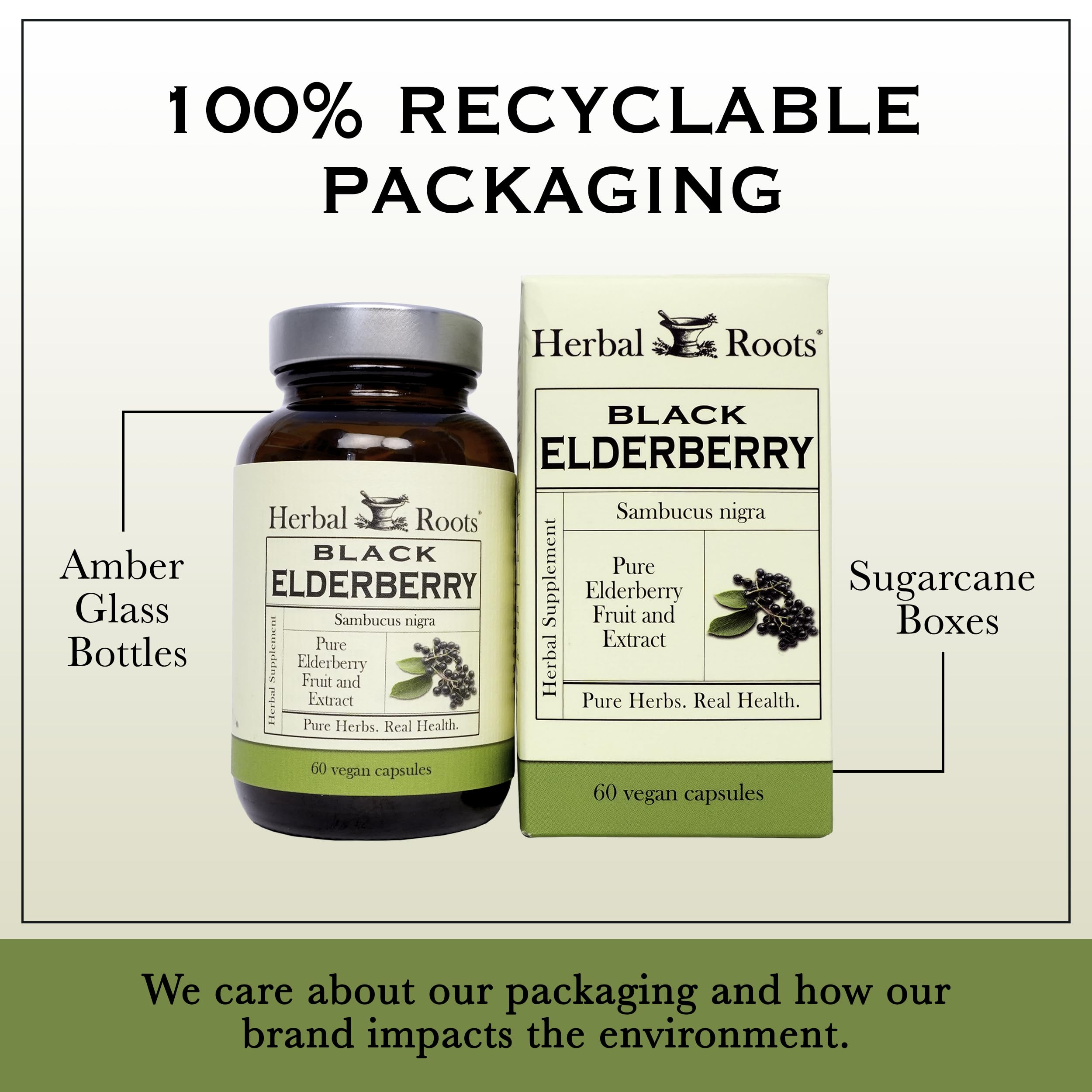  Packaging showing no binders, fillers or additives