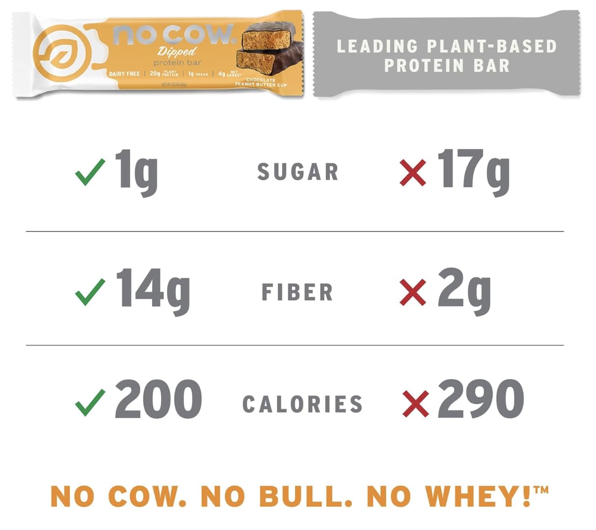Healthy snack bars by No Cow – low sugar and high fiber