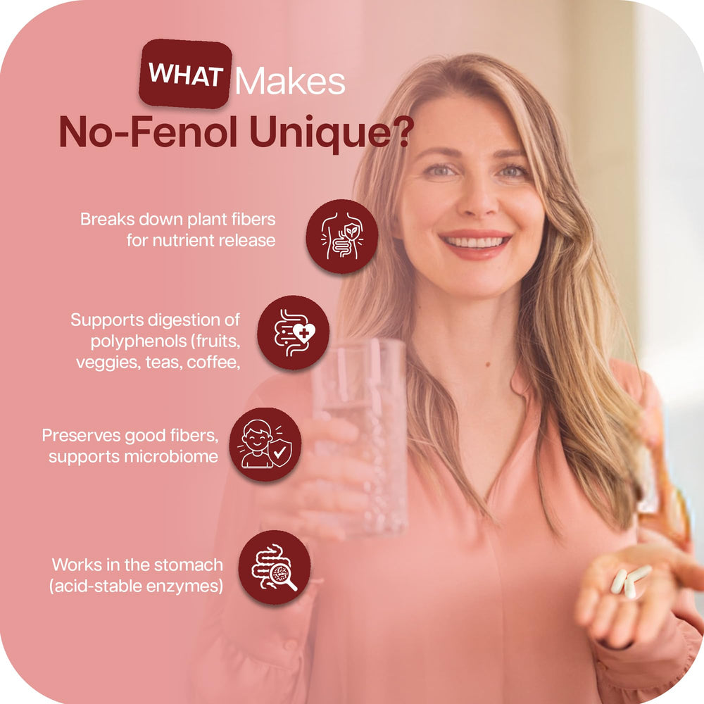 No-Fenol ingredients panel