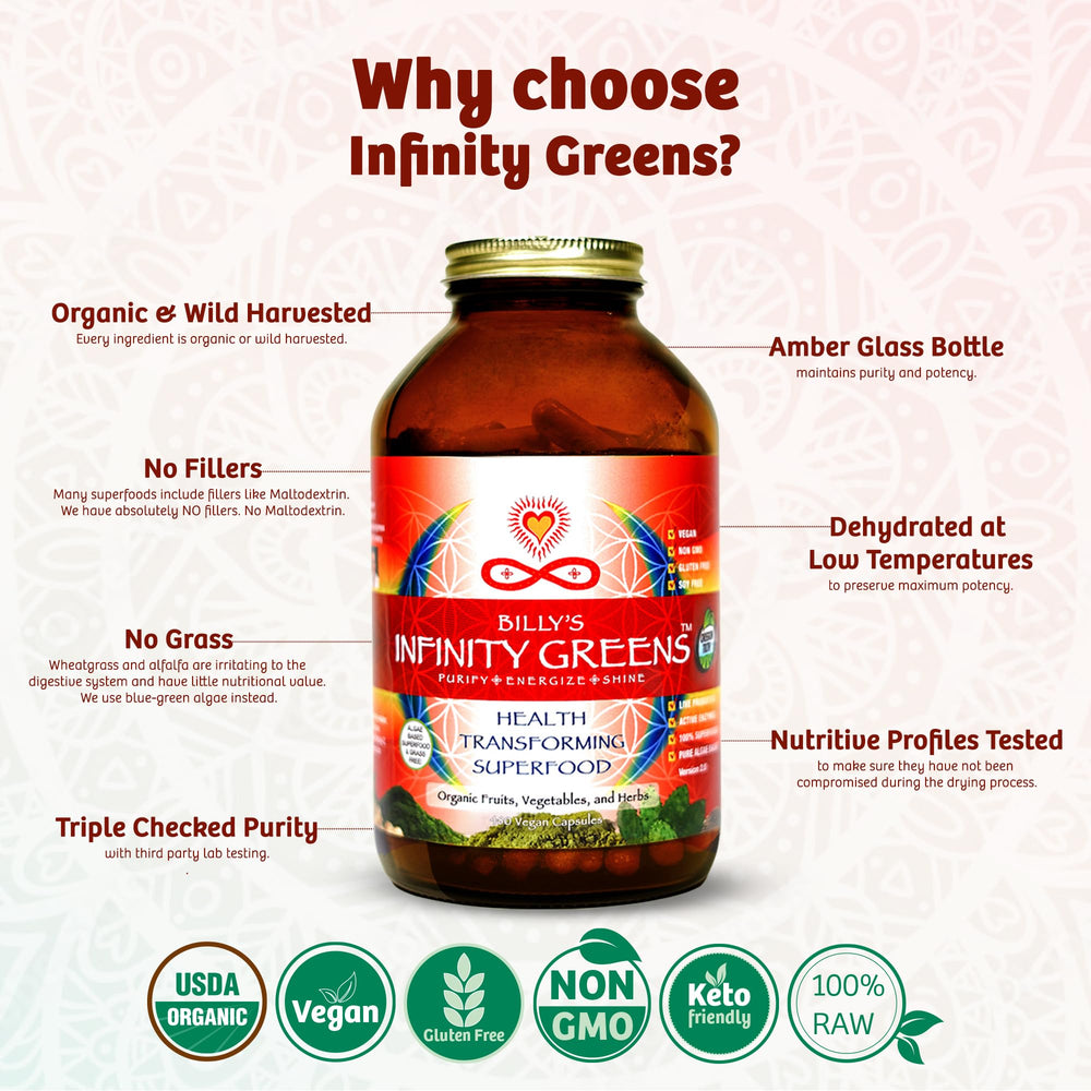 No fillers or grasses in Infinity Greens formula