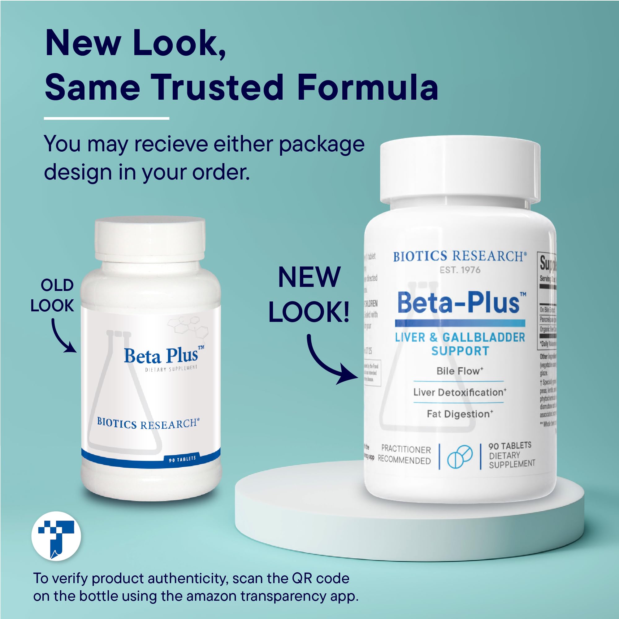 Visual highlighting Beta-Plus support for no gallbladder