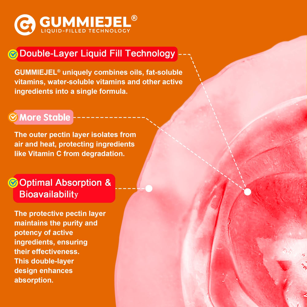 Gummies are sugar-free and gelatin-free with orange flavor