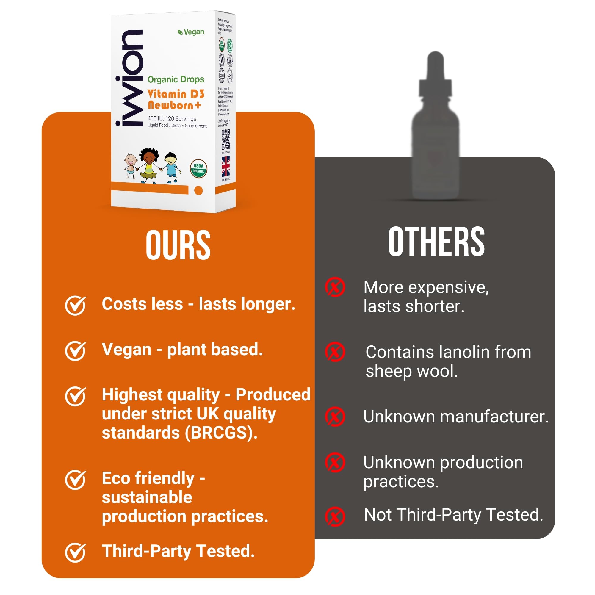 No refrigeration required for 120-drop bottle