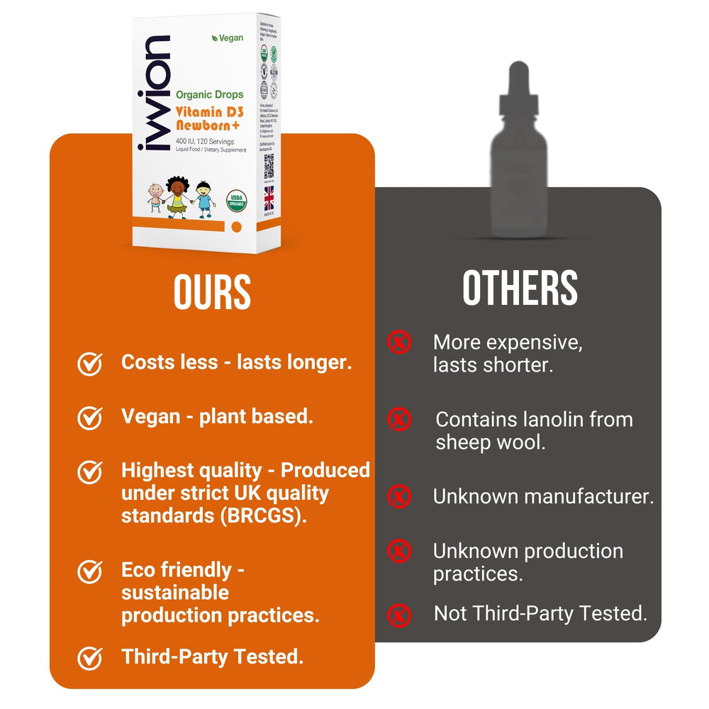 No refrigeration required for 120-drop bottle