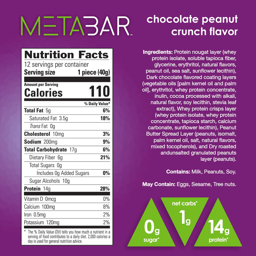 No Sugar META BAR cross-section chocolate peanut crunch reveals six-layer texture and creamy caramel