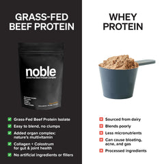 Nutrition facts panel for Noble All-in-One Chocolate Protein Powder