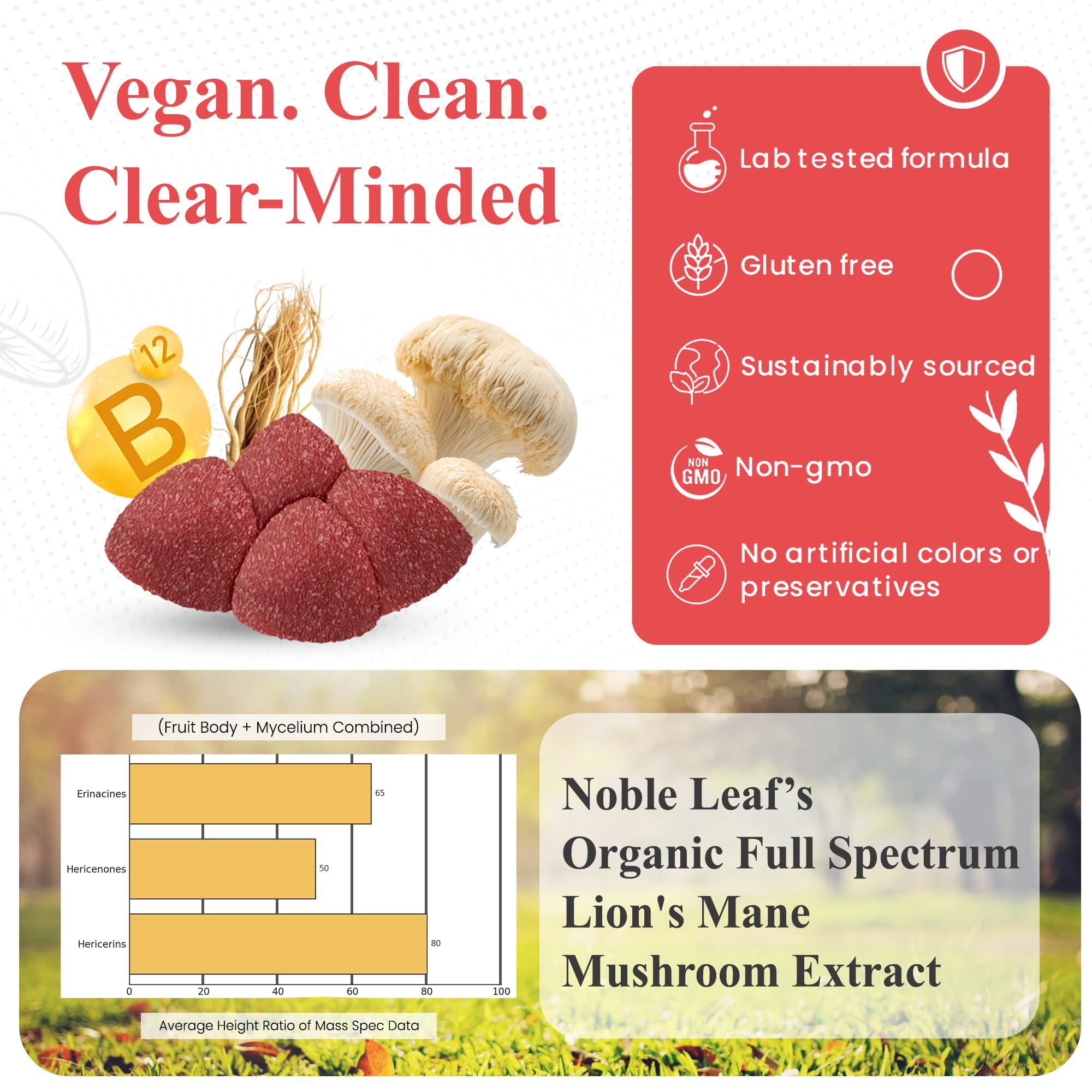 Gluten-free vegan label on Noble Leaf gummies