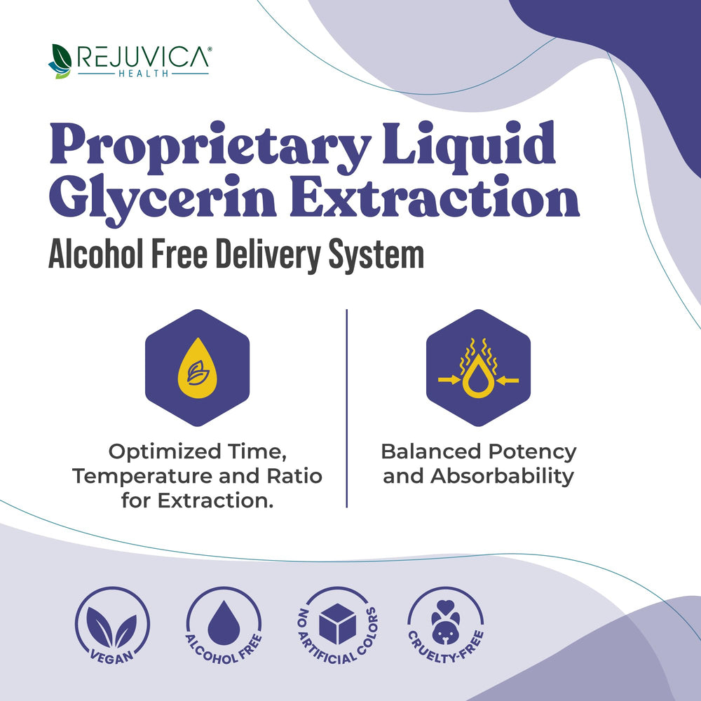 Illustration of magnesium, melatonin and L-theanine ingredients