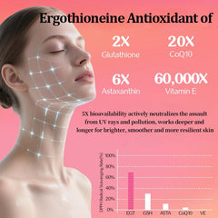 Hyaluronate for skin hydration and elasticity