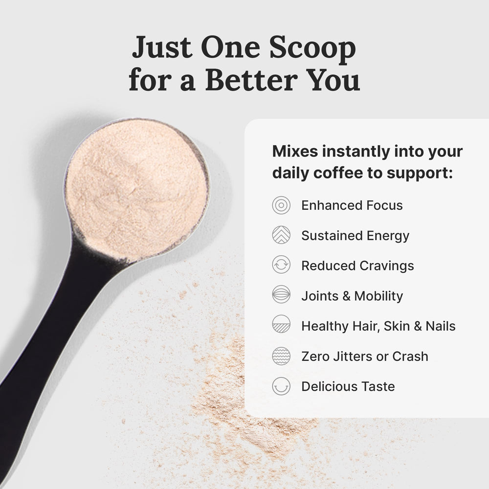 Non-dairy keto-friendly coffee supplement being added to a cup