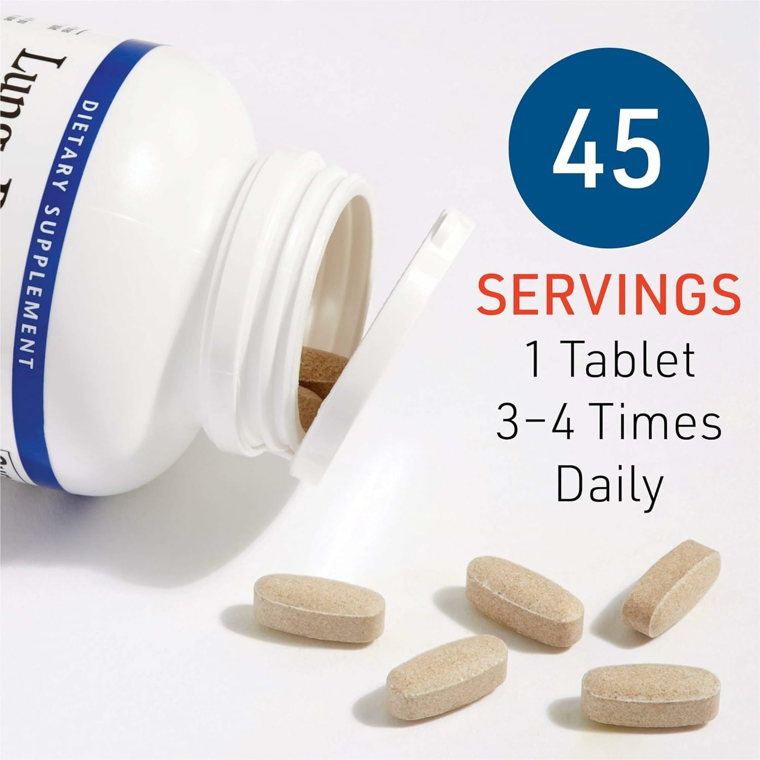 Non-drowsy formulation concept graphic