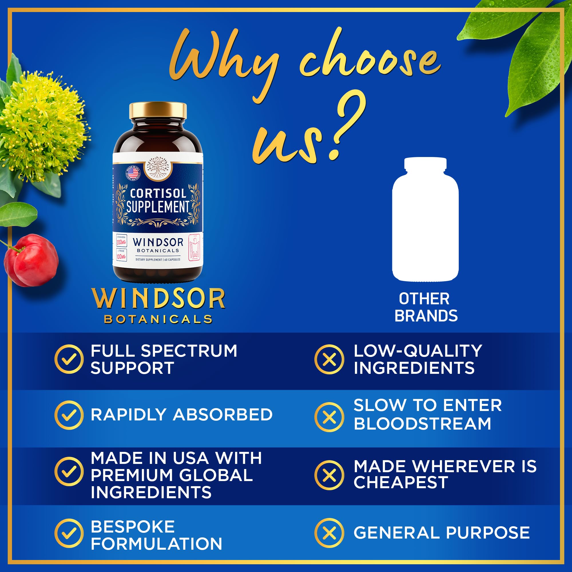 Non-GMO cortisol supplement for stress relief and energy