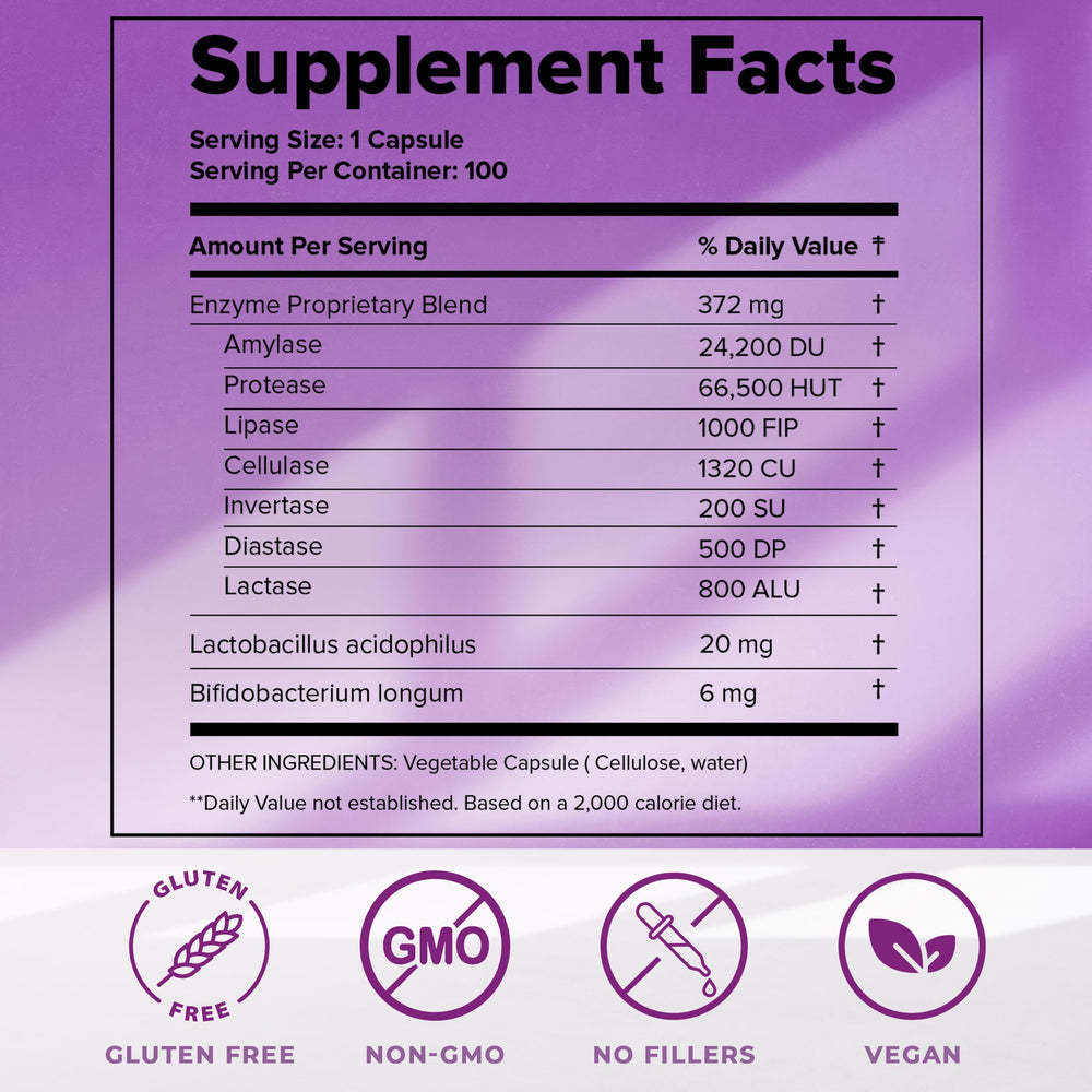 Non-GMO digestive enzyme dietary supplement