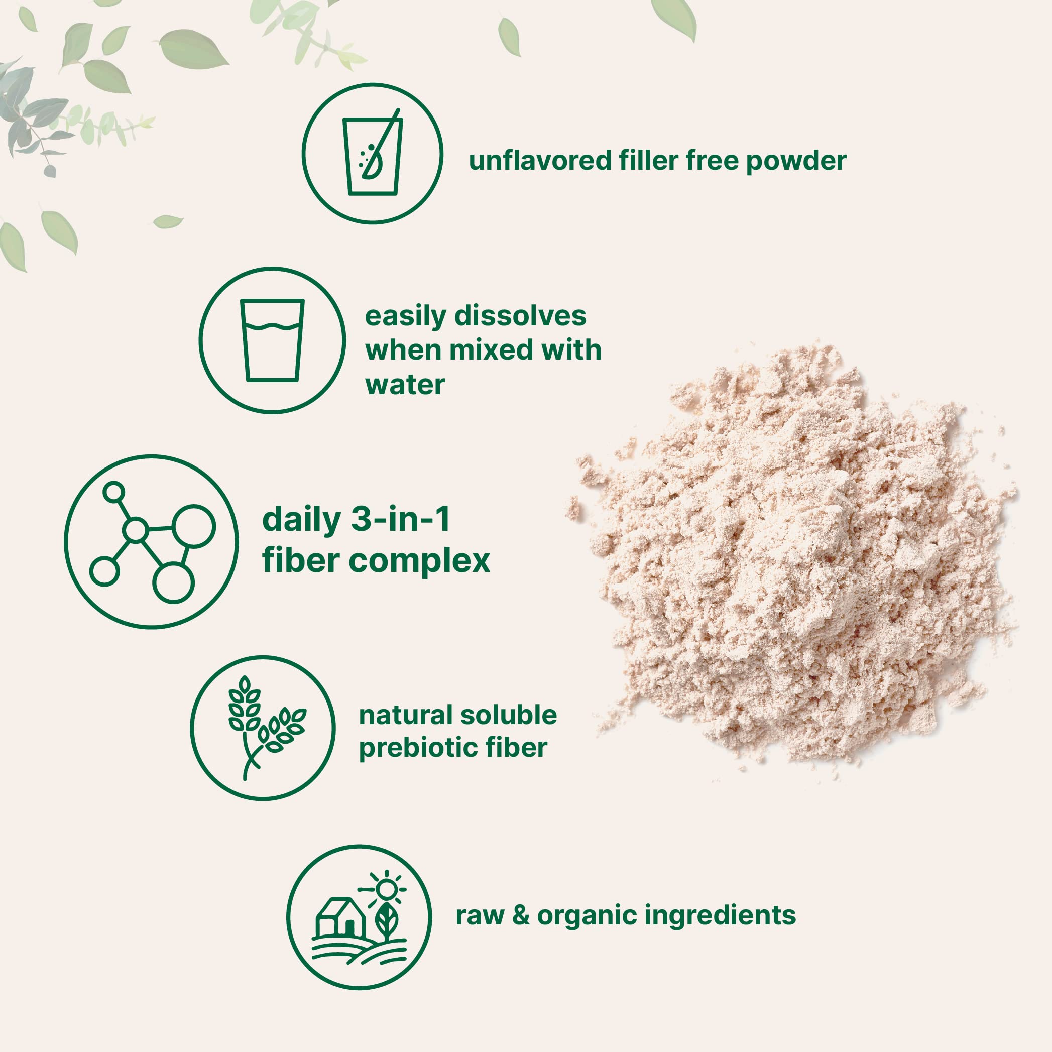 Non-GMO fiber supplement ingredients