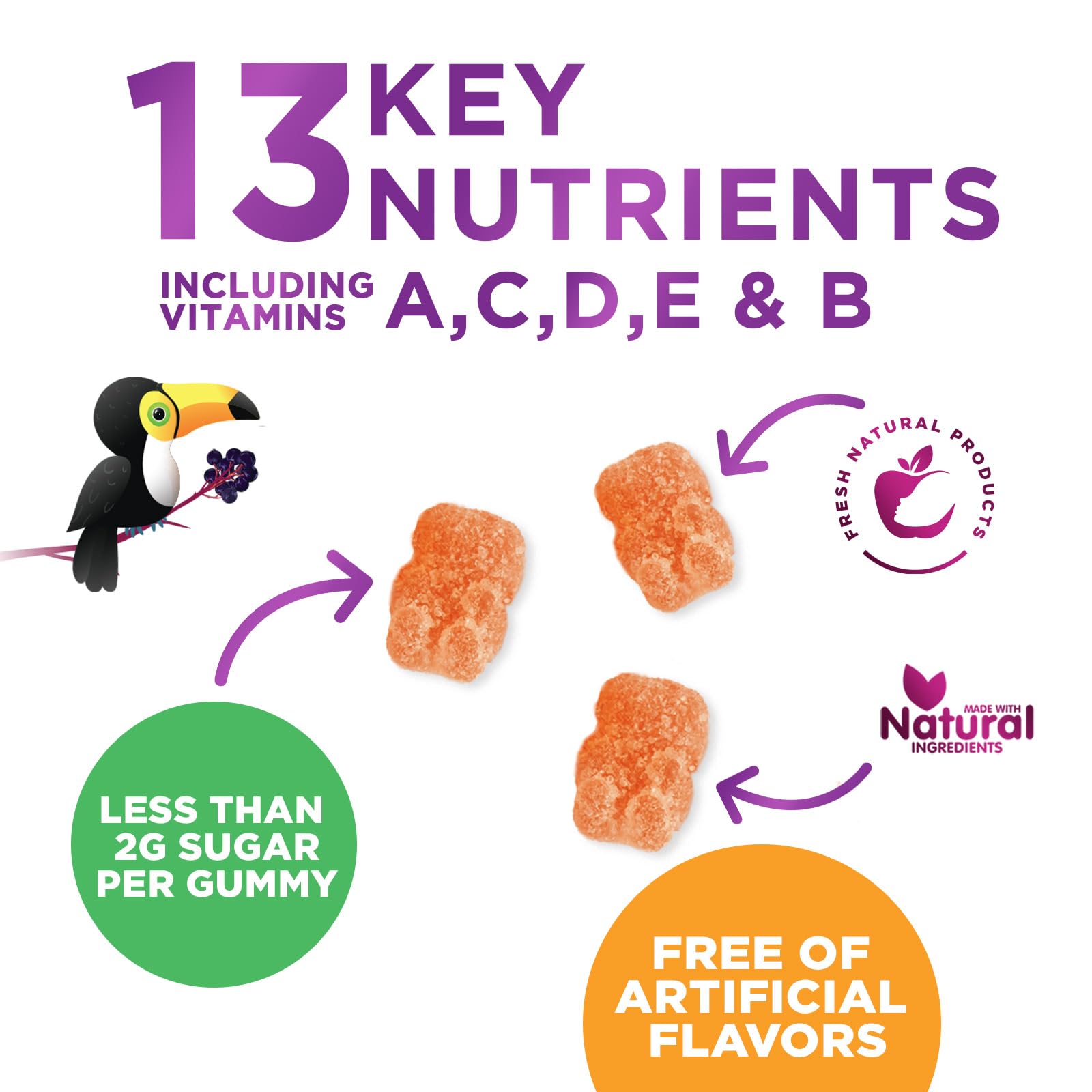 Non-GMO gluten-free kids vitamin gummies