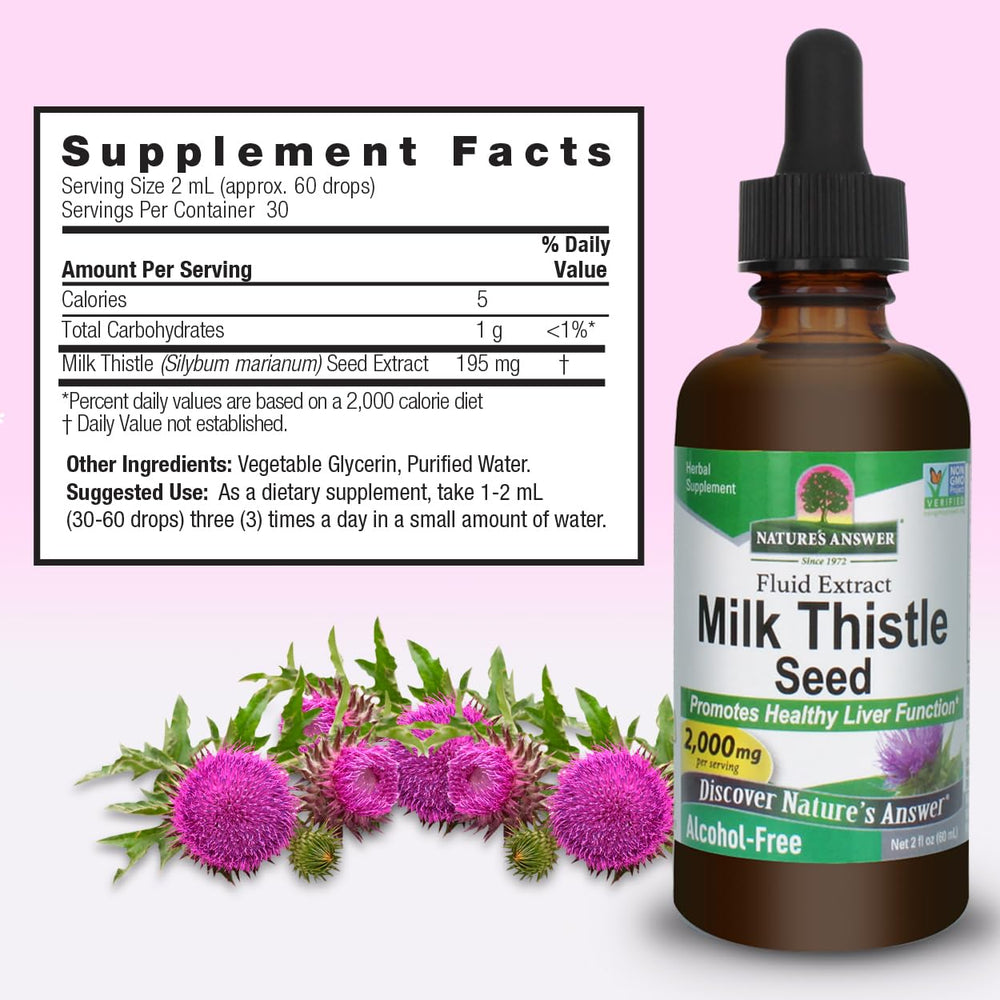Non-GMO milk thistle extract ingredients.