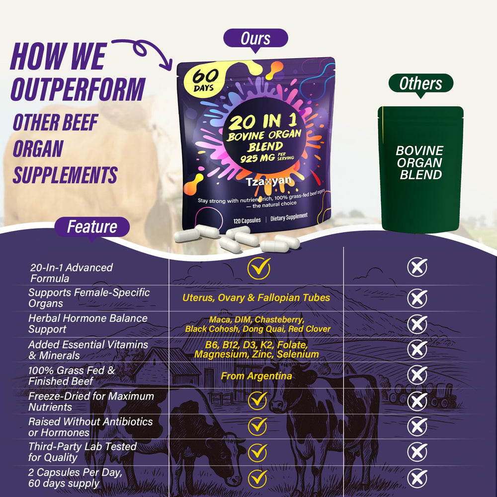 Non-GMO, hormone-free grass-fed organ supplement packaging