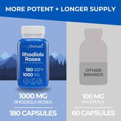 Non-GMO Rhodiola Rosea label on bottle