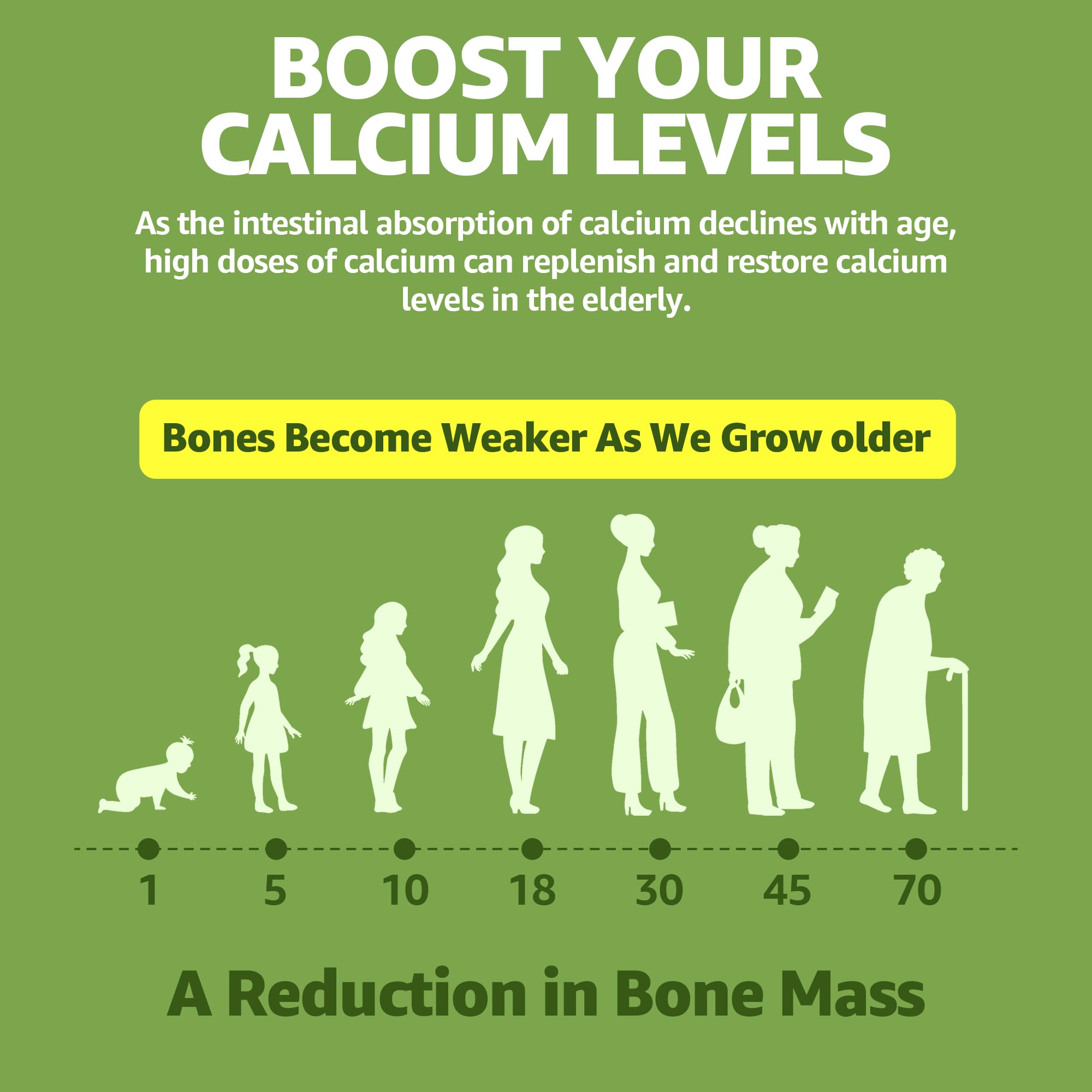 Non-GMO, vegan gelatin-free calcium gummies