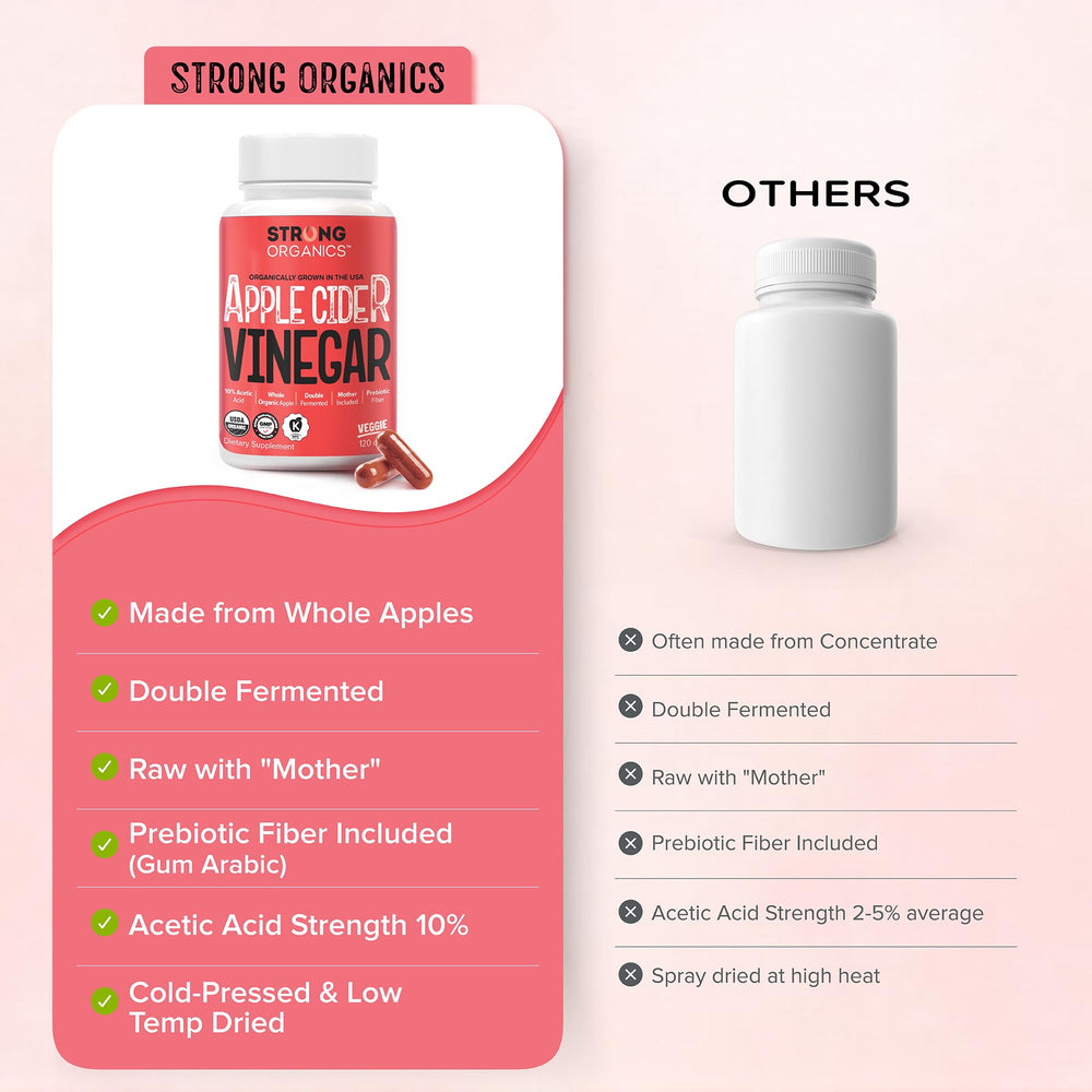 Non-GMO vegan capsules of apple cider vinegar