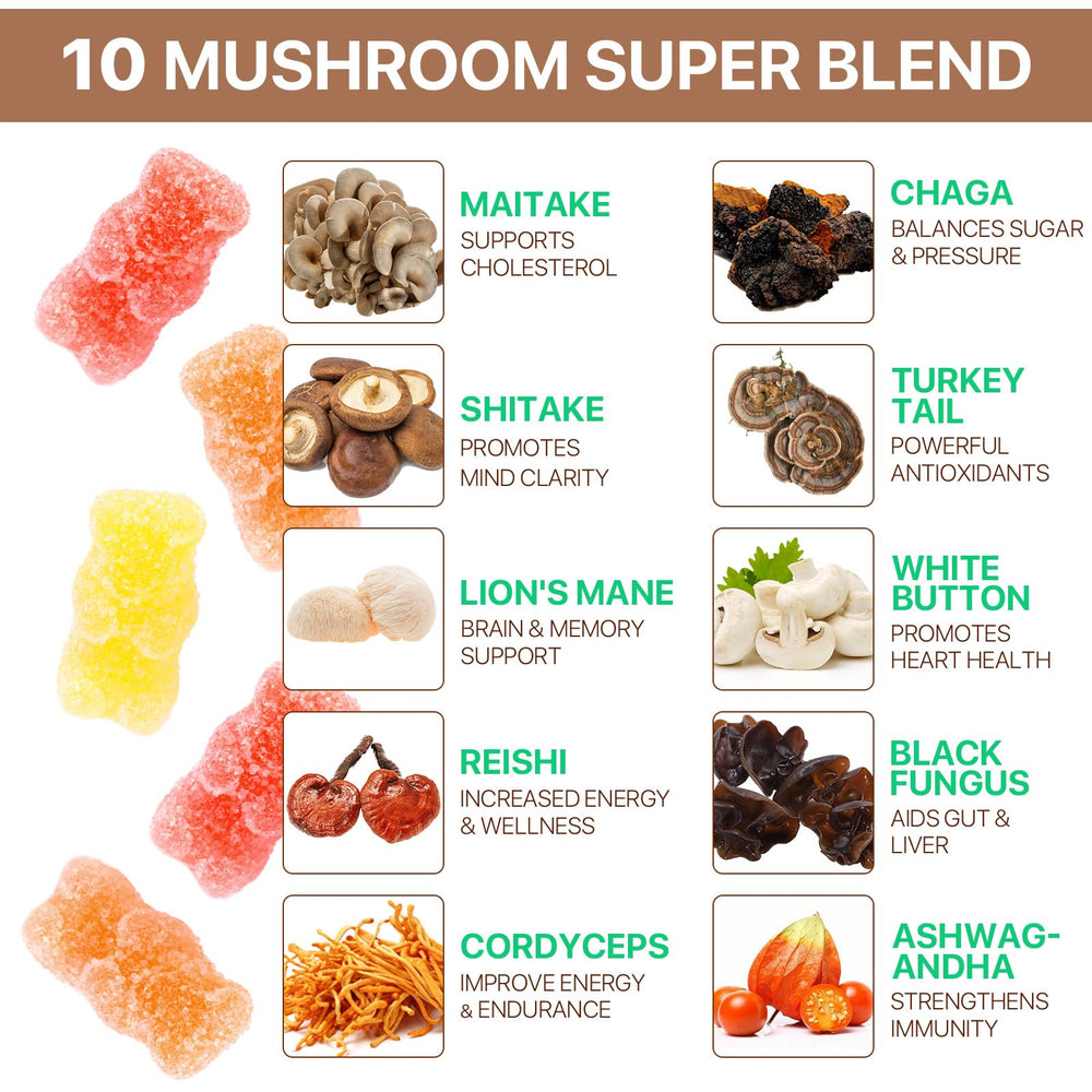 Non-GMO, vegan, plant-based, gluten-free gummy ingredients