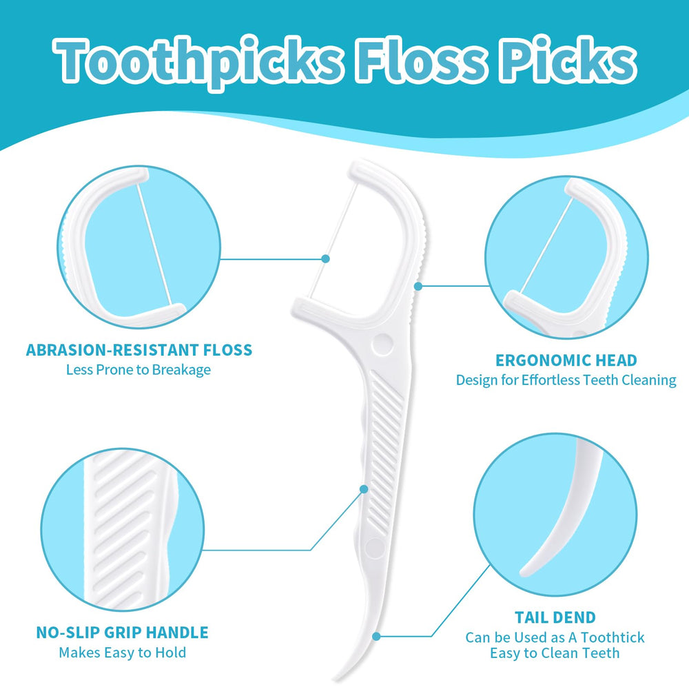 Close-up of the non-slip grip handle on a dental floss pick
