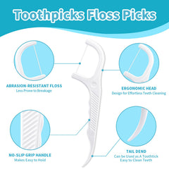 Close-up of the non-slip grip handle on a dental floss pick