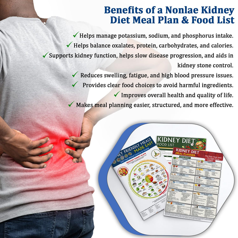 Nonlae Set 3 kidney diet chart low-sodium list — simplify shopping for heart and kidney health