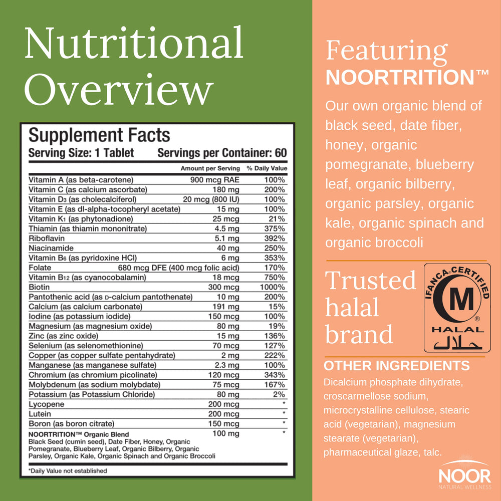 Noor Vitamins Energy+ packaging – front and back