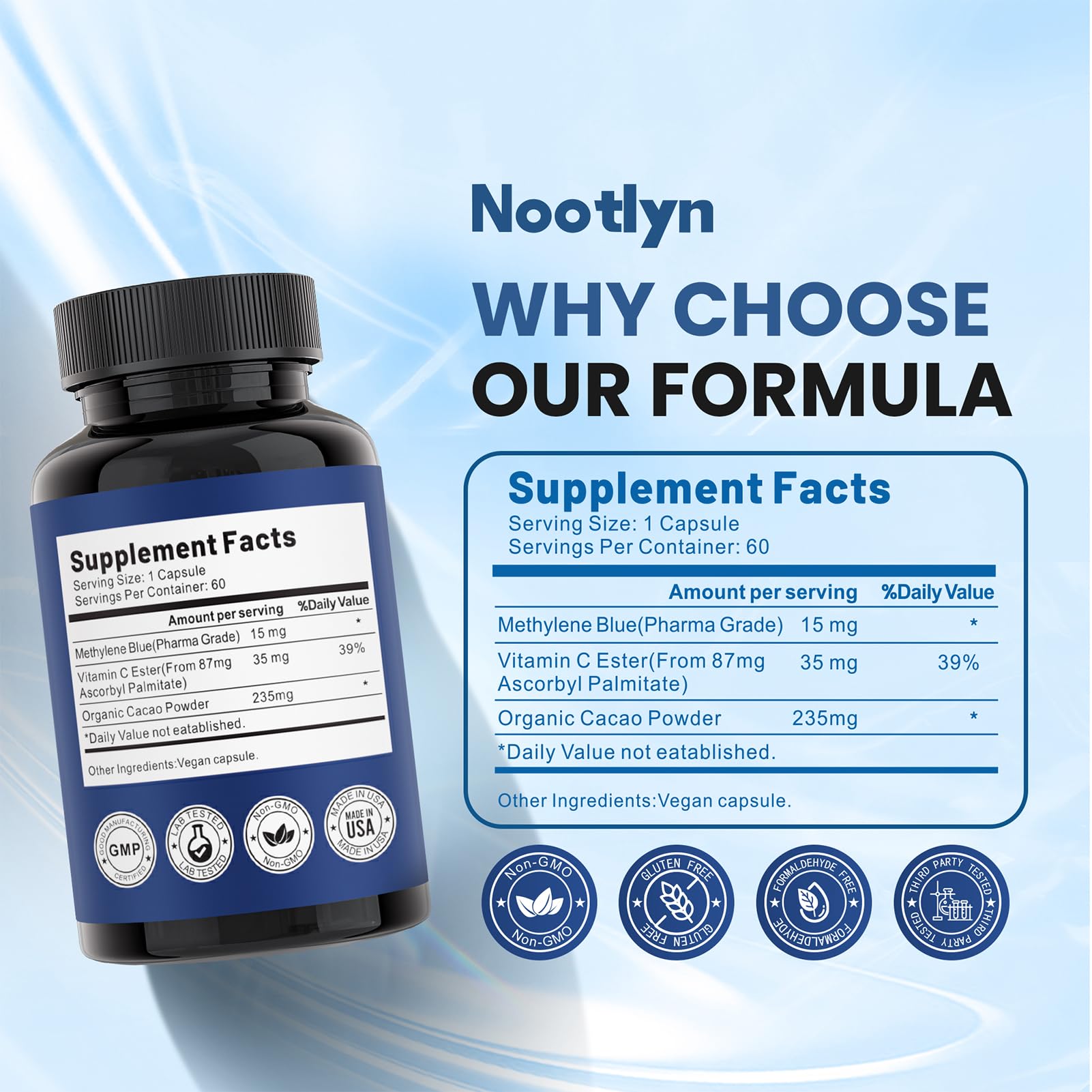Supplement facts panel for Nootlyn Methylene Blue