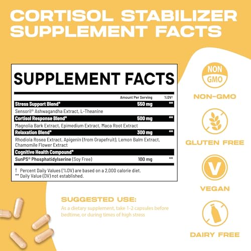 L-Theanine and Apigenin for calm, focus, and clarity