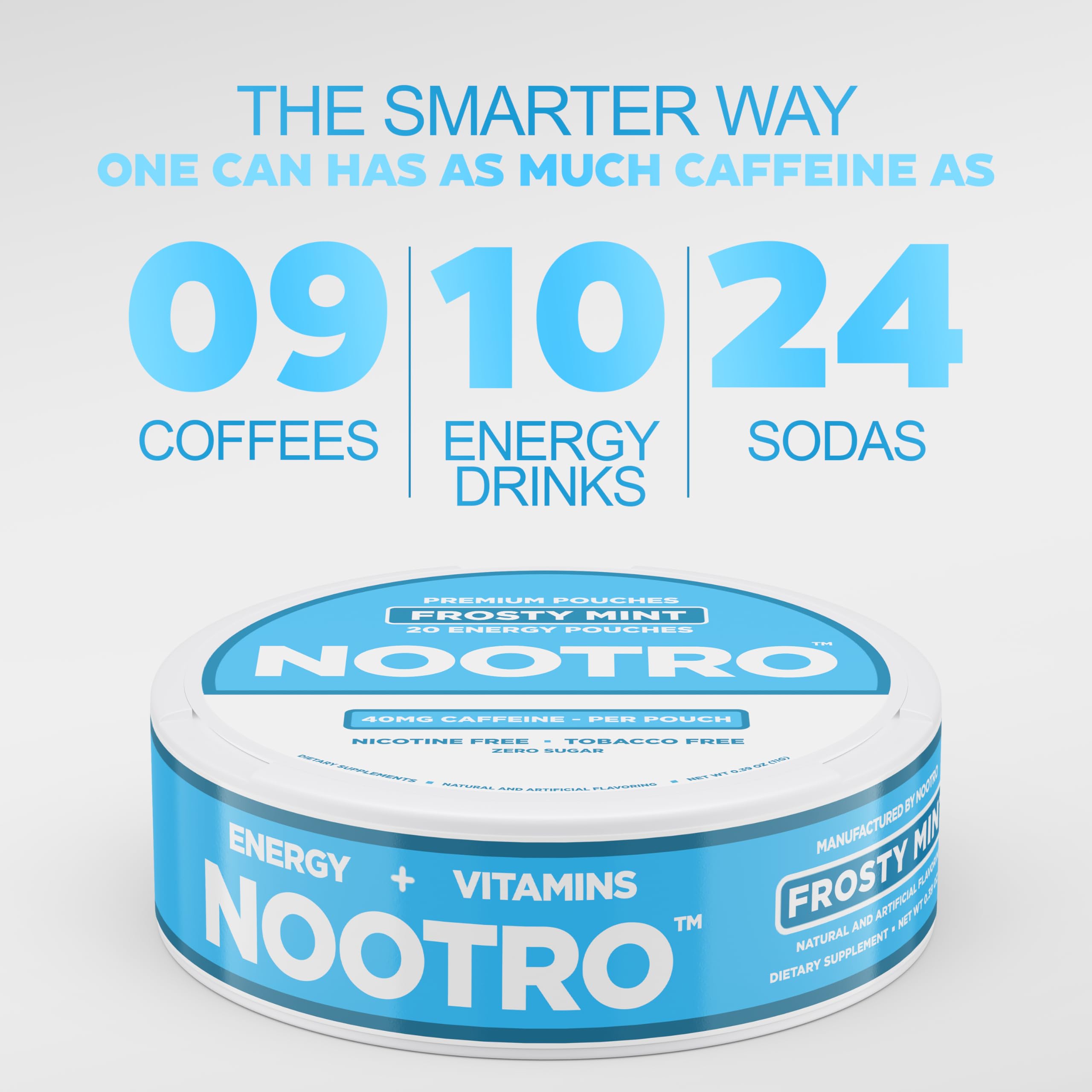 Nootro energy pouch sugar-free label signaling calorie-free option.