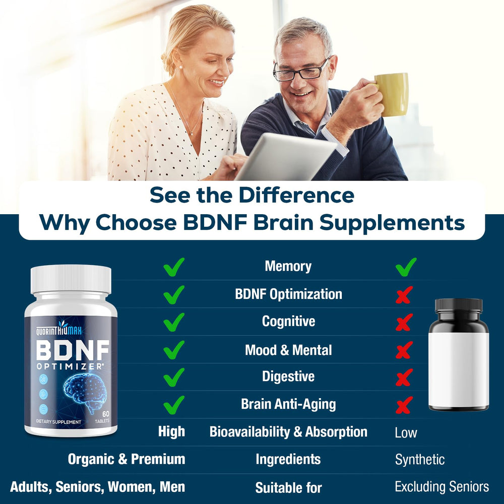 High-absorption nootropic capsules