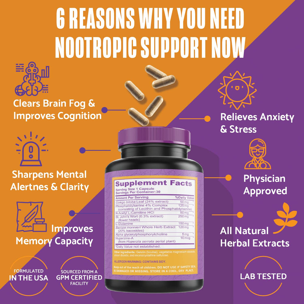 Product image showing focus, energy and memory features of the brain supplement