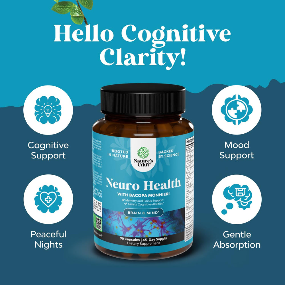 Green tea extract and Bilberry for brain health
