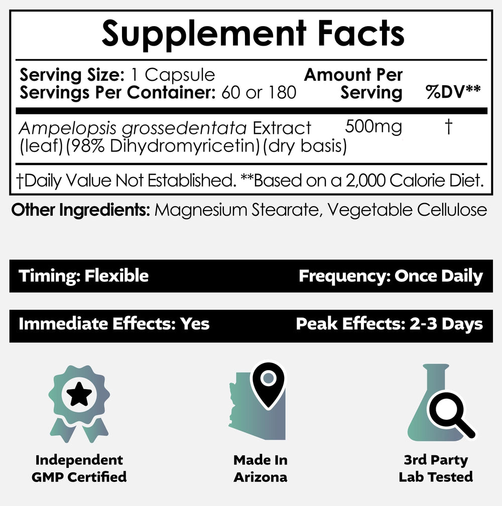 Supplement label showing Dihydromyricetin 500mg per capsule