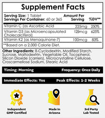 Tablets displayed to illustrate contents of the bottle