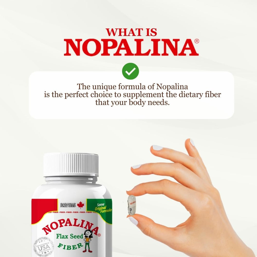 Graphic highlighting digestive health benefits of Nopalina capsules