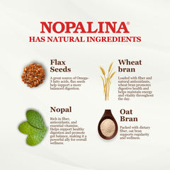 Front view of Nopalina capsules bottle