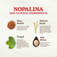 Back label of Nopalina Flax Seed Plus Capsules bottle