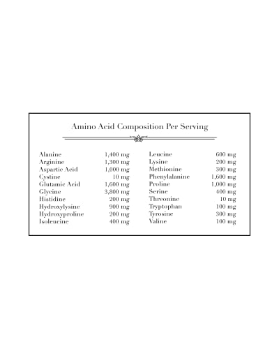 Ingredients: pure marine collagen from Norwegian wild cod